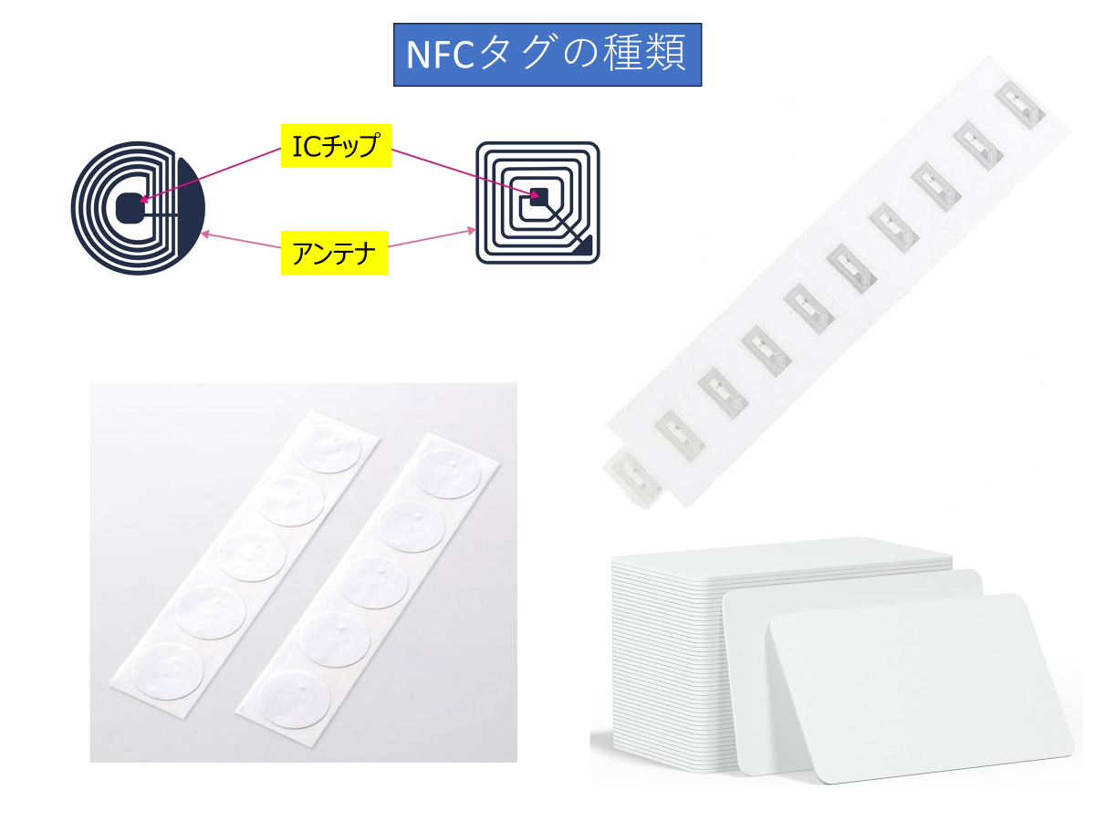 NFCタグの使い方と応用アイデア｜スマホで簡単自動化テクニック！ | AsoBot